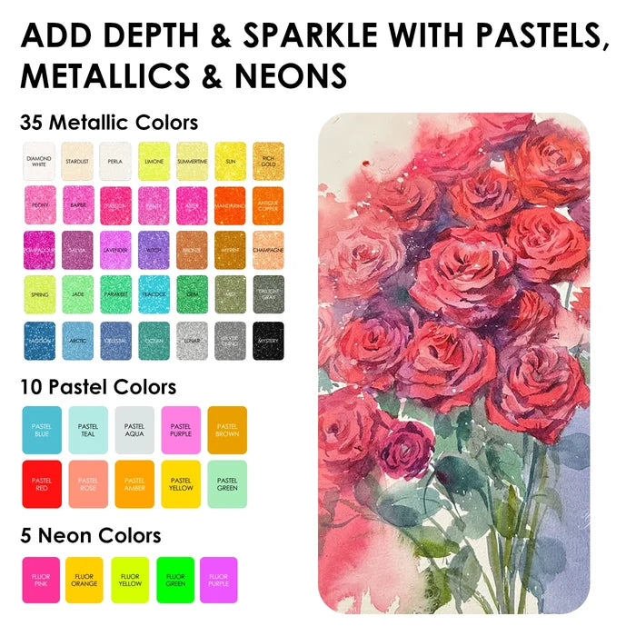 All-In-One Watercolor Kit (Set of 100)