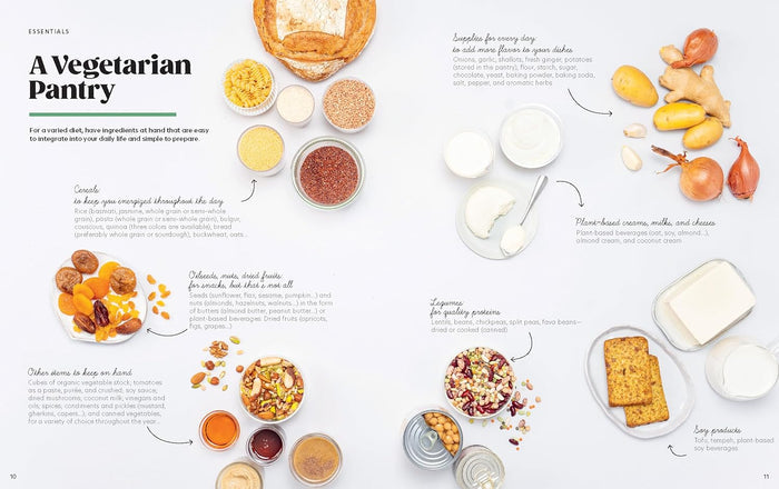 Basics: Vegetables