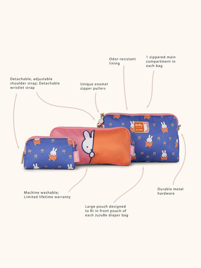 JuJuBe Miffy Flower Fields Be Set 3-Piece Pouch Set - Blue & Orange