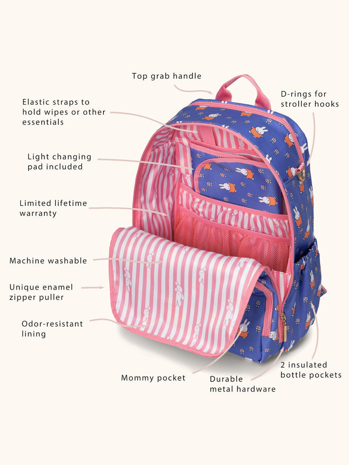 JuJuBe Miffy Flower Fields Zealous Backpack - Blue & Orange