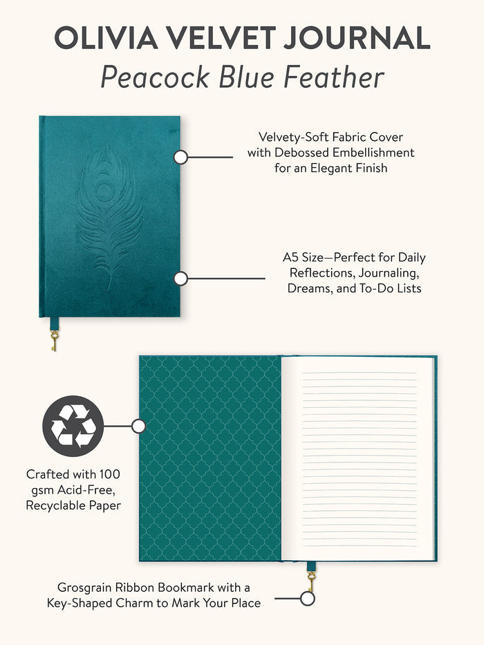 Peacock Blue Feather Olivia Velvet A5 Journal