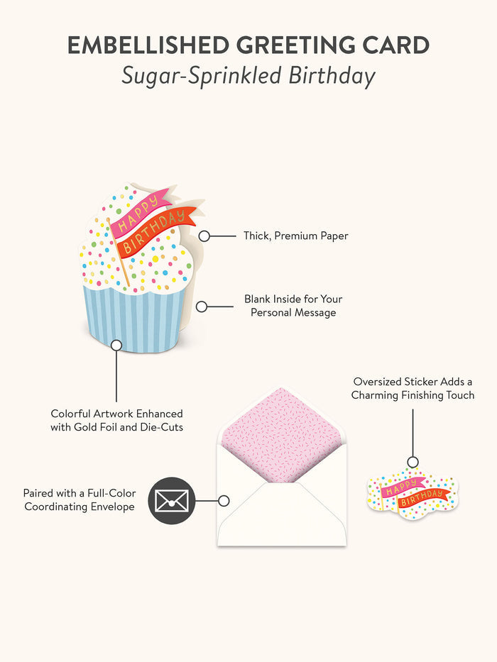 Sugar-Sprinkled Birthday Deluxe Greeting Card