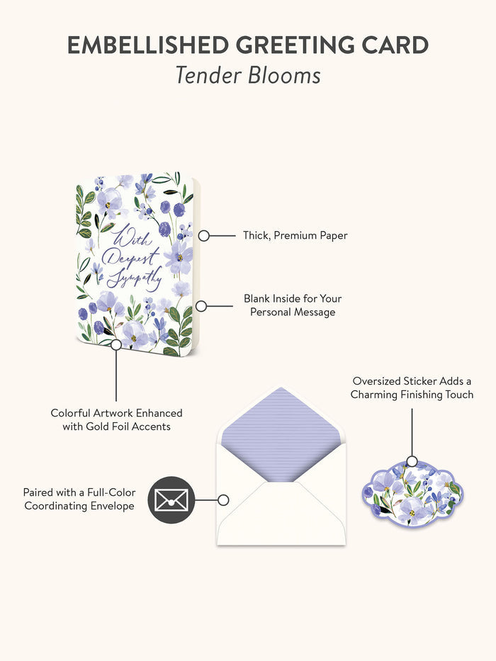 Tender Blooms Deluxe Greeting Card